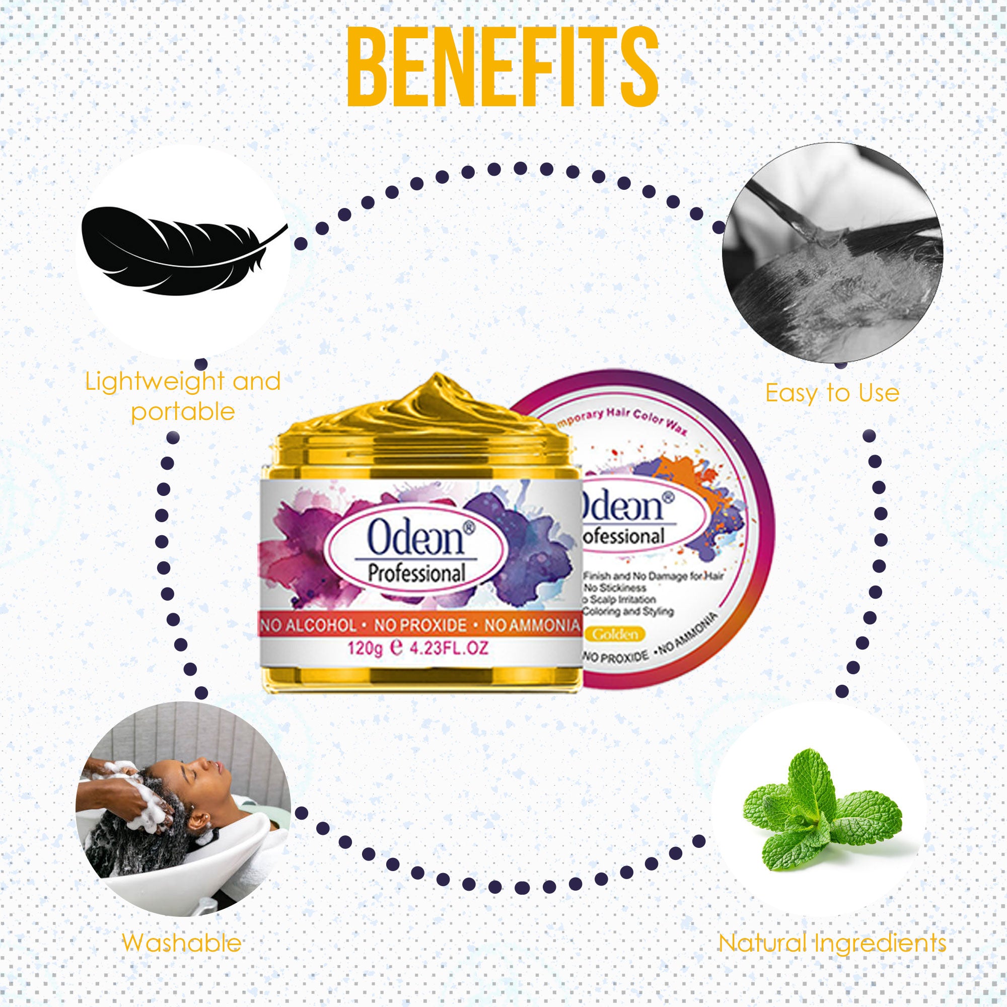 ODEON® Professional HAIR COLOR WAX Purple & Golden Pack of 2 (4.23oz)