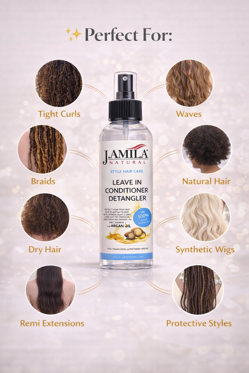 J. AMILA Natural Leave-In Conditioner & Detangler with Vitamin E & Argan Oil – Heat & UV Protection for Natural, Wigs, Braids & Synthetic Hair (8 oz)