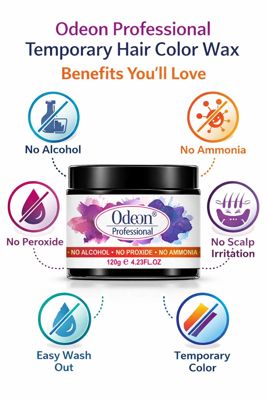 Odeon Professional Black Hair Color Wax, Temporary Hair Dye for Women & Men (4.23oz)