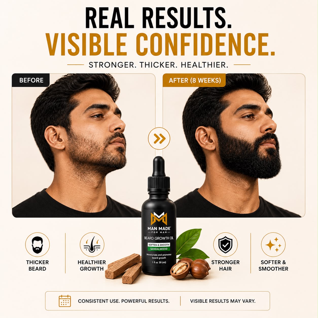 Man Made Sandalwood Beard Growth Oil | Fuller, Softer & Healthier Beard