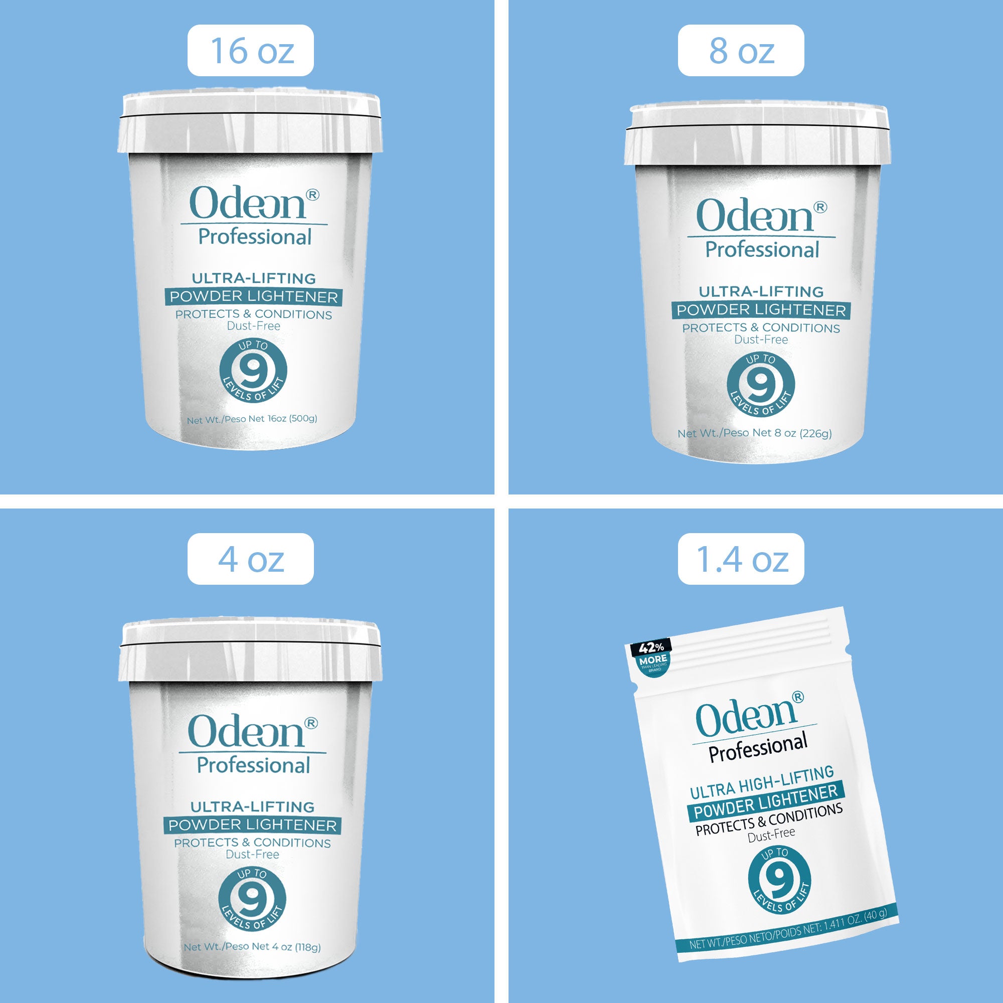 Odeon® Professional Ultra-Lifting Powder Lightener – Up to 9 Levels | Dust-Free | Includes Mixing Bowl &amp; Brush 8oz (226g)