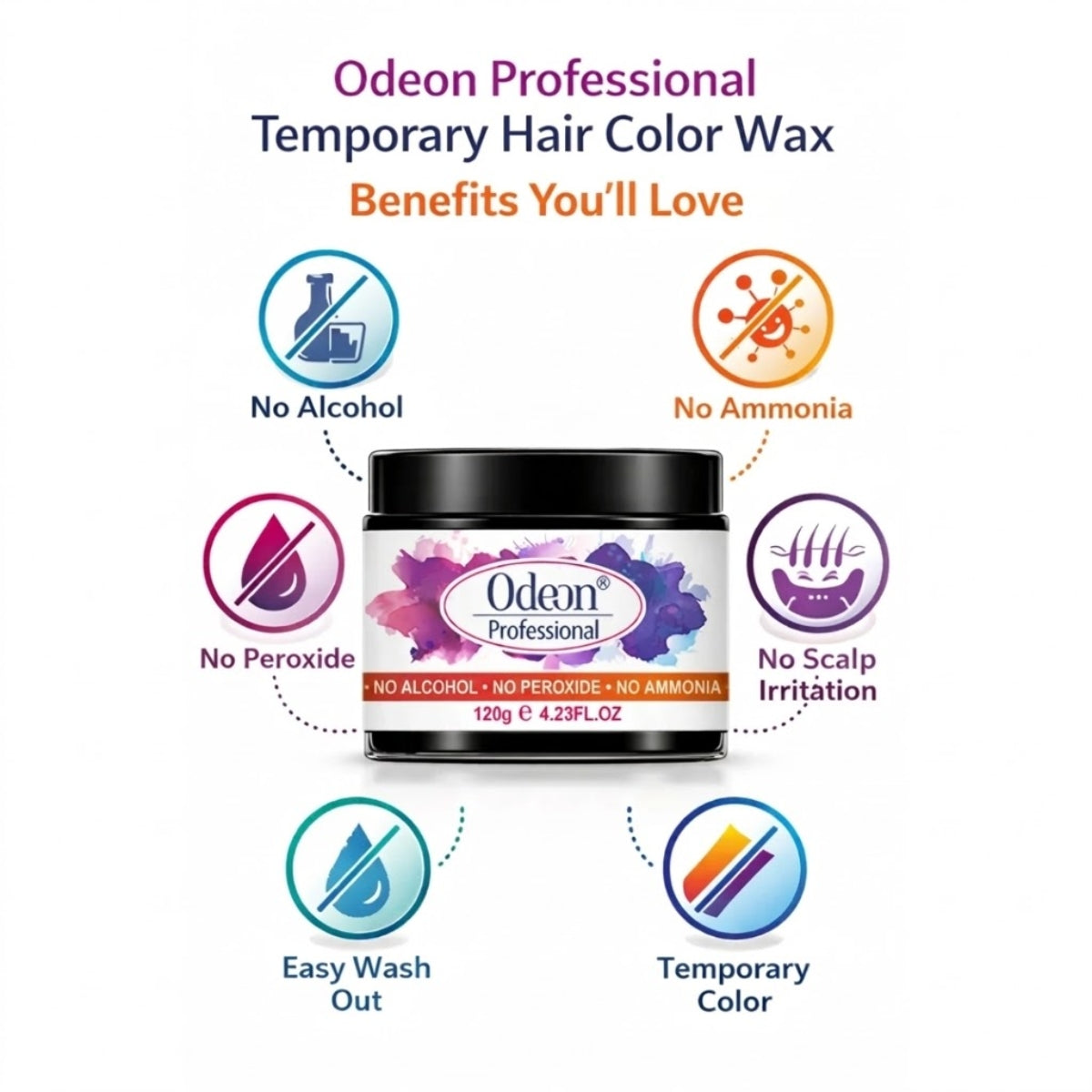Odeon Professional Black Hair Color Wax, Temporary Hair Dye for Women &amp; Men (4.23oz)