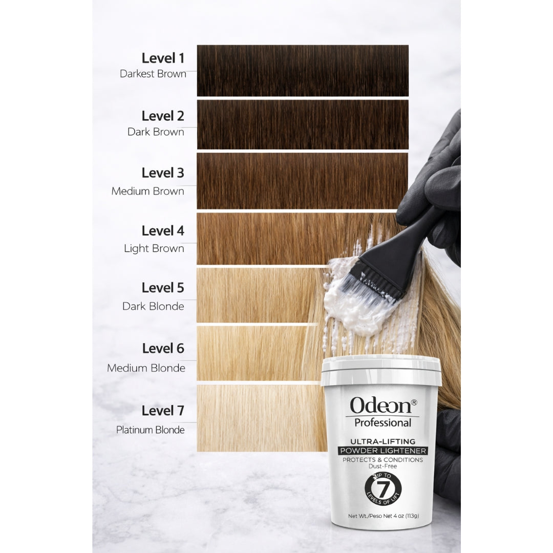 Odeon® Professional Ultra-Lifting Powder Lightener – Dust-Free Bleach, Up to 7 Levels of Lift (4 Oz)