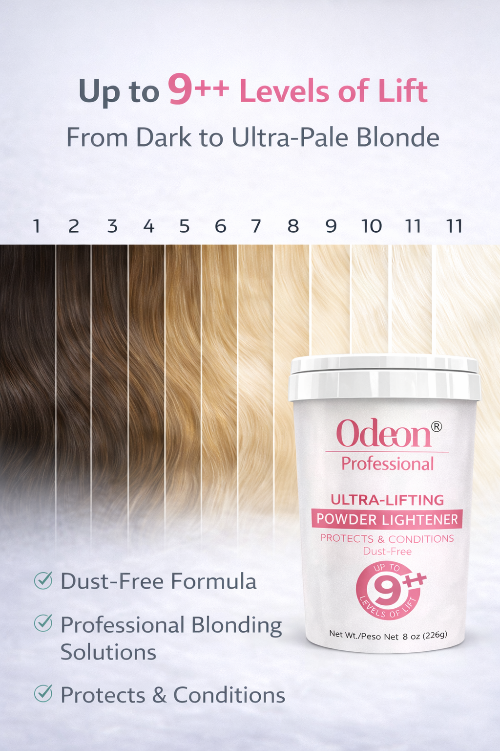 Odeon® Professional Ultra-Lifting Powder Lightener – Up to 9++ Levels 8oz Includes Mixing Bowl &amp; Dye Brush