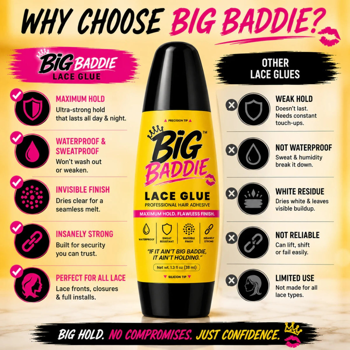 BIG BADDIE Lace Glue – Maximum Hold Waterproof Wig Adhesive with Precision &amp; Silicon Tip (1.3oz / 38mL)