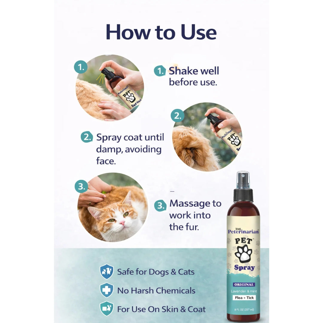 The PetErinarian™ Natural Flea &amp; Tick Spray – Lavender &amp; Mint 8oz
