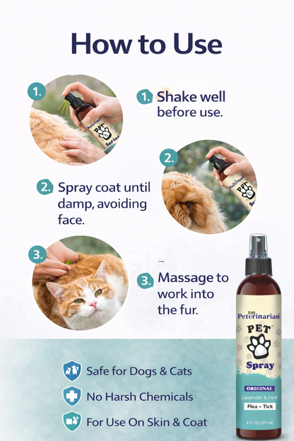 The PetErinarian™ Natural Flea &amp; Tick Spray – Lavender &amp; Mint 8oz