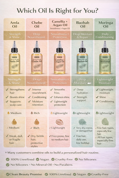 100% Unrefined Camellia + Argan Hair &amp; Scalp Oil – Shine, Smoothness &amp; Protection | Vegan, Cruelty-Free 4 fl oz (118 mL)
