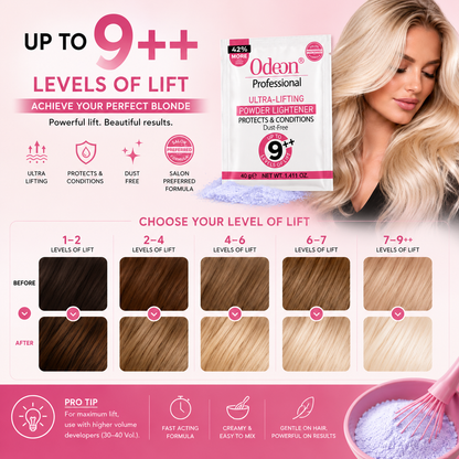 Odeon Professional Ultra-Lifting Powder Lightener – Dust-Free Bleach Powder | Up to 9+ Levels of Lift 1.4oz pack