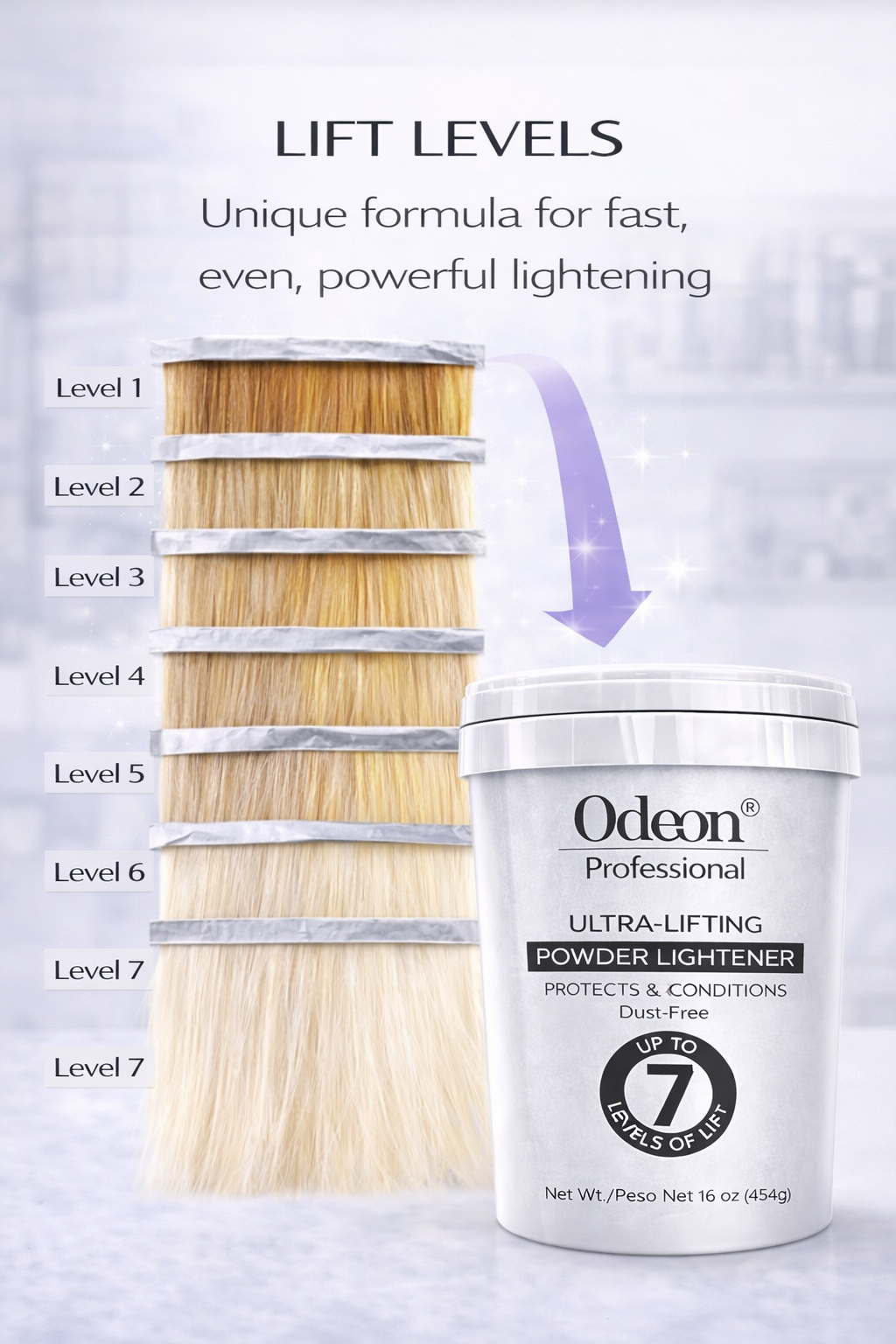 Odeon® Professional Ultra-Lifting Powder Lightener – Dust-Free Bleach, Up to 7 Levels of Lift (16 Oz)