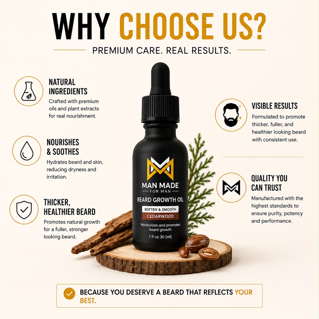Man Made Cedarwood Beard Growth Oil | Soften, Condition &amp; Nourish