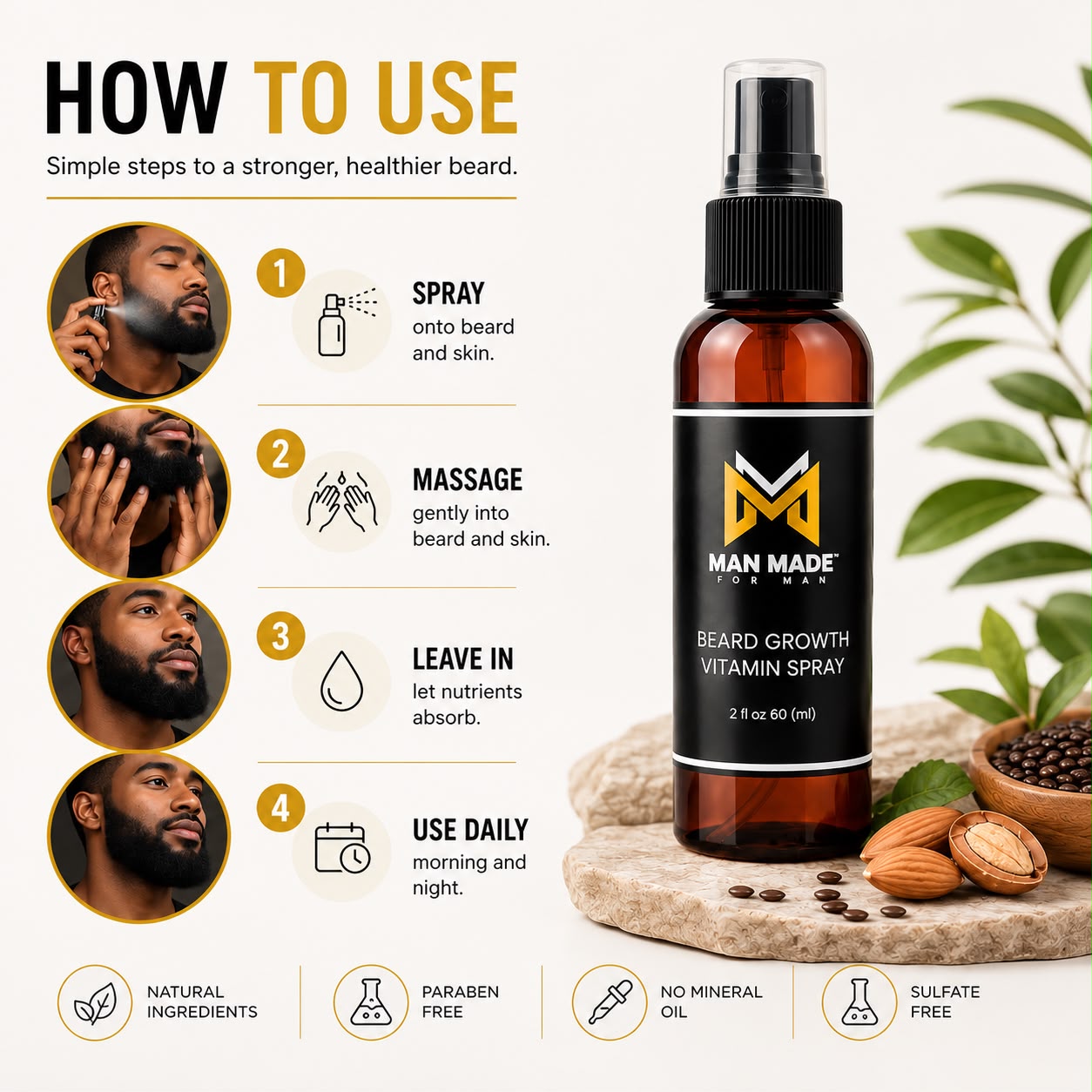 Man Made Beard Growth Vitamin Spray | Fuller &amp; Healthier Beard Growth