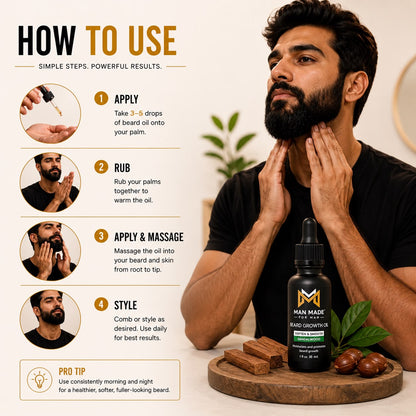 Man Made Sandalwood Beard Growth Oil | Fuller, Softer &amp; Healthier Beard
