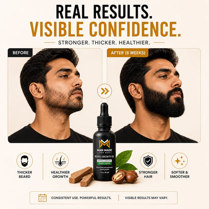 Man Made Sandalwood Beard Growth Oil | Fuller, Softer &amp; Healthier Beard