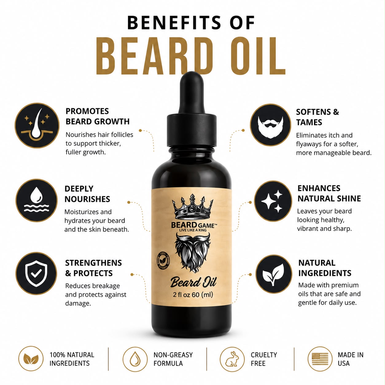 Beard Game Premium Beard Oil | Soft, Healthy &amp; Well-Groomed Beard