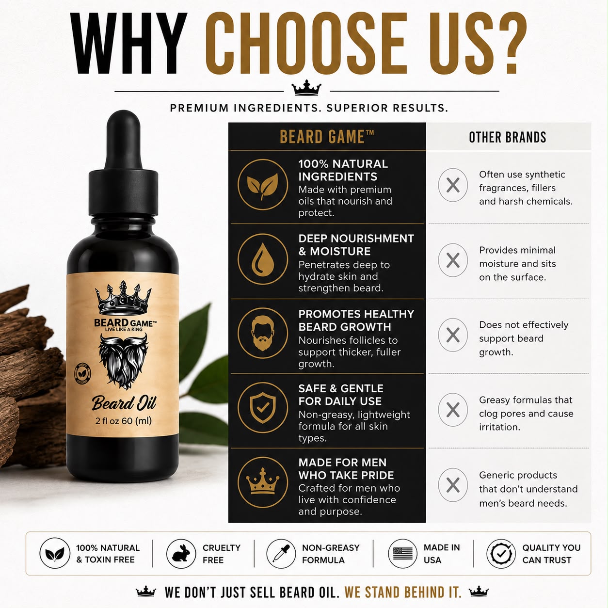 Beard Game Premium Beard Oil | Soft, Healthy &amp; Well-Groomed Beard