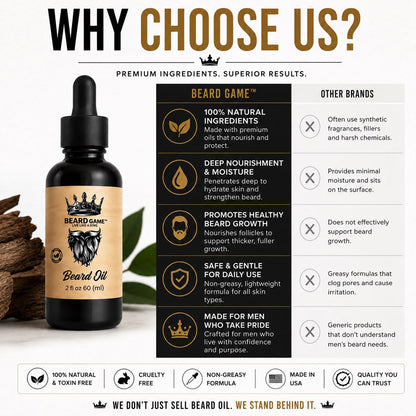 Beard Game Premium Beard Oil | Soft, Healthy &amp; Well-Groomed Beard