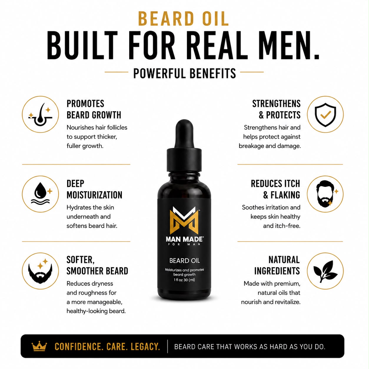 Man Made Beard Oil | Premium Beard Conditioning &amp; Grooming Oil