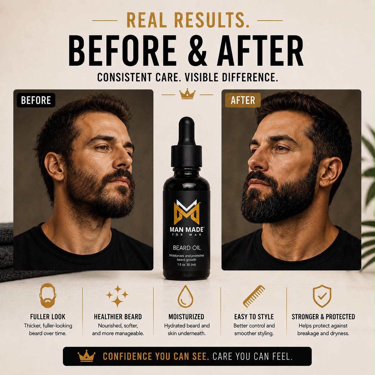 Man Made Beard Oil | Premium Beard Conditioning &amp; Grooming Oil