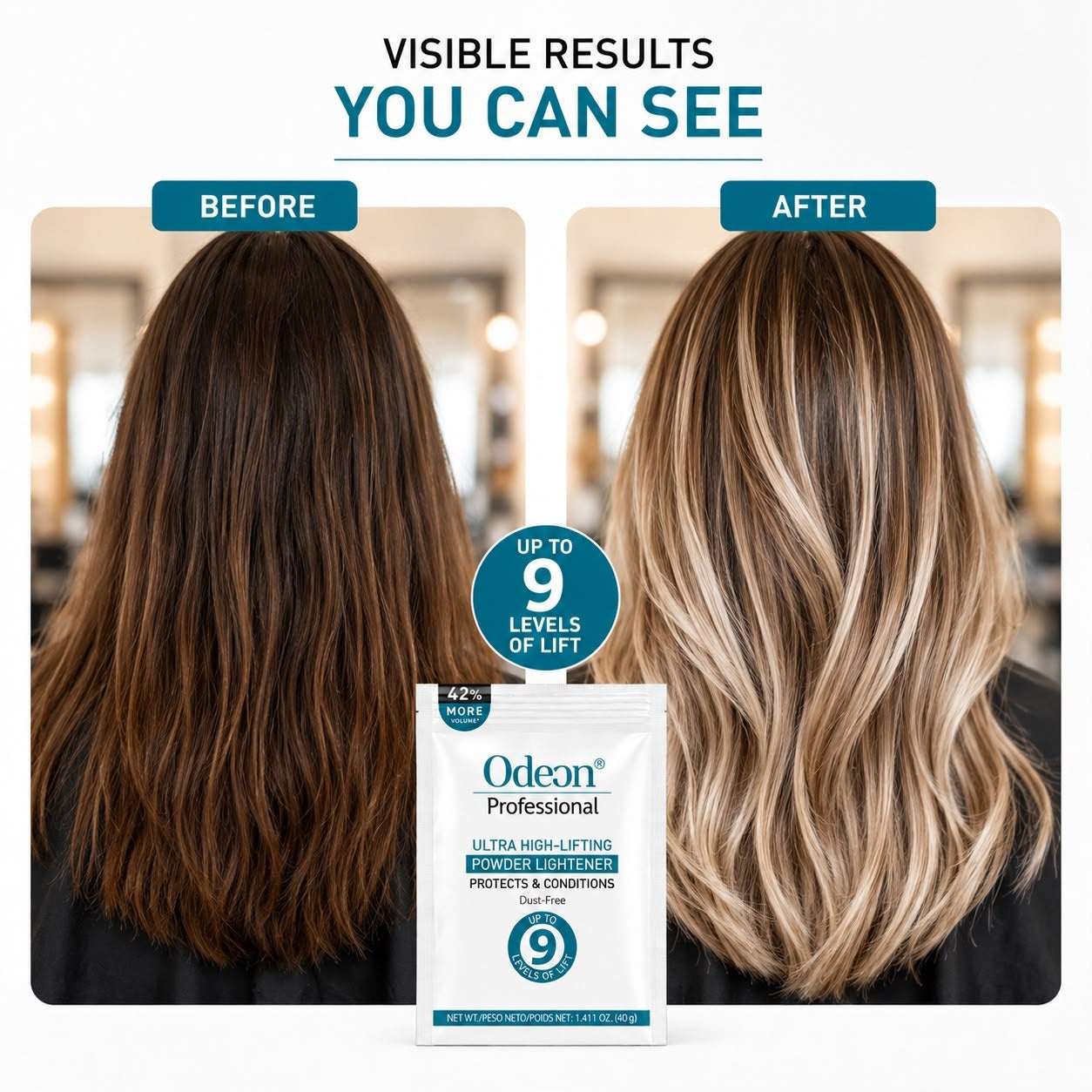 Odeon Professional Ultra High-Lifting Powder Lightener Trial Size | Up to 9 Levels of Lift