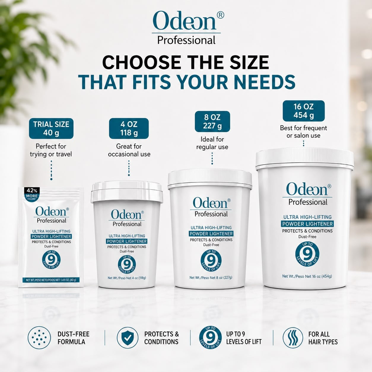 Odeon Professional Ultra High-Lifting Powder Lightener Trial Size | Up to 9 Levels of Lift